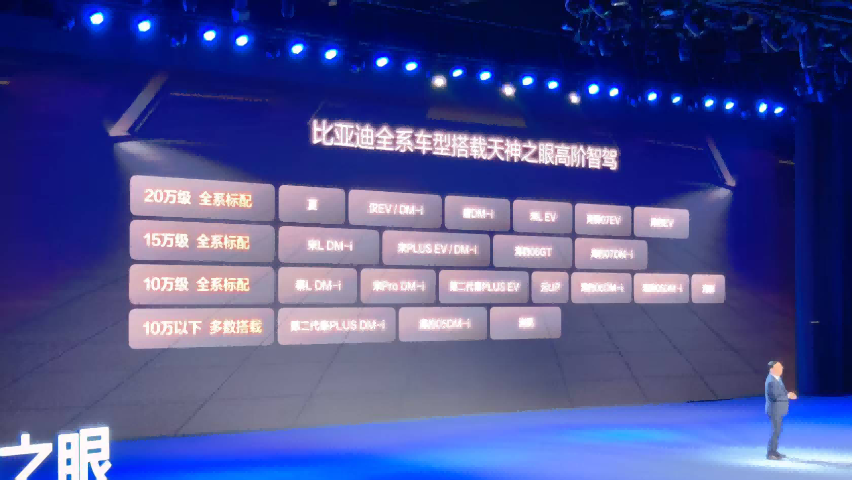 觀察 | 營造公平公正市場環(huán)境 讓購車交易更加透明