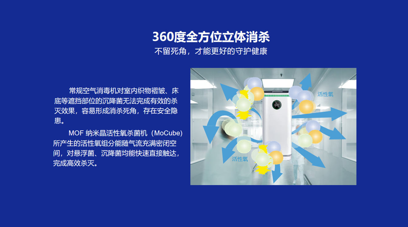 新品牌、新合作、新產(chǎn)品！志高健康產(chǎn)業(yè)布局“三箭齊發(fā)”