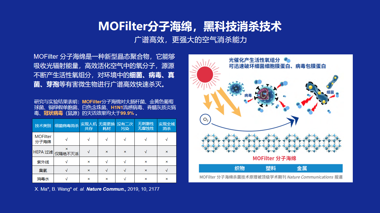 新品牌、新合作、新產(chǎn)品！志高健康產(chǎn)業(yè)布局“三箭齊發(fā)”