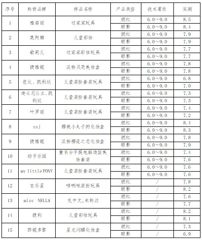 截圖未命名0525104641.jpeg