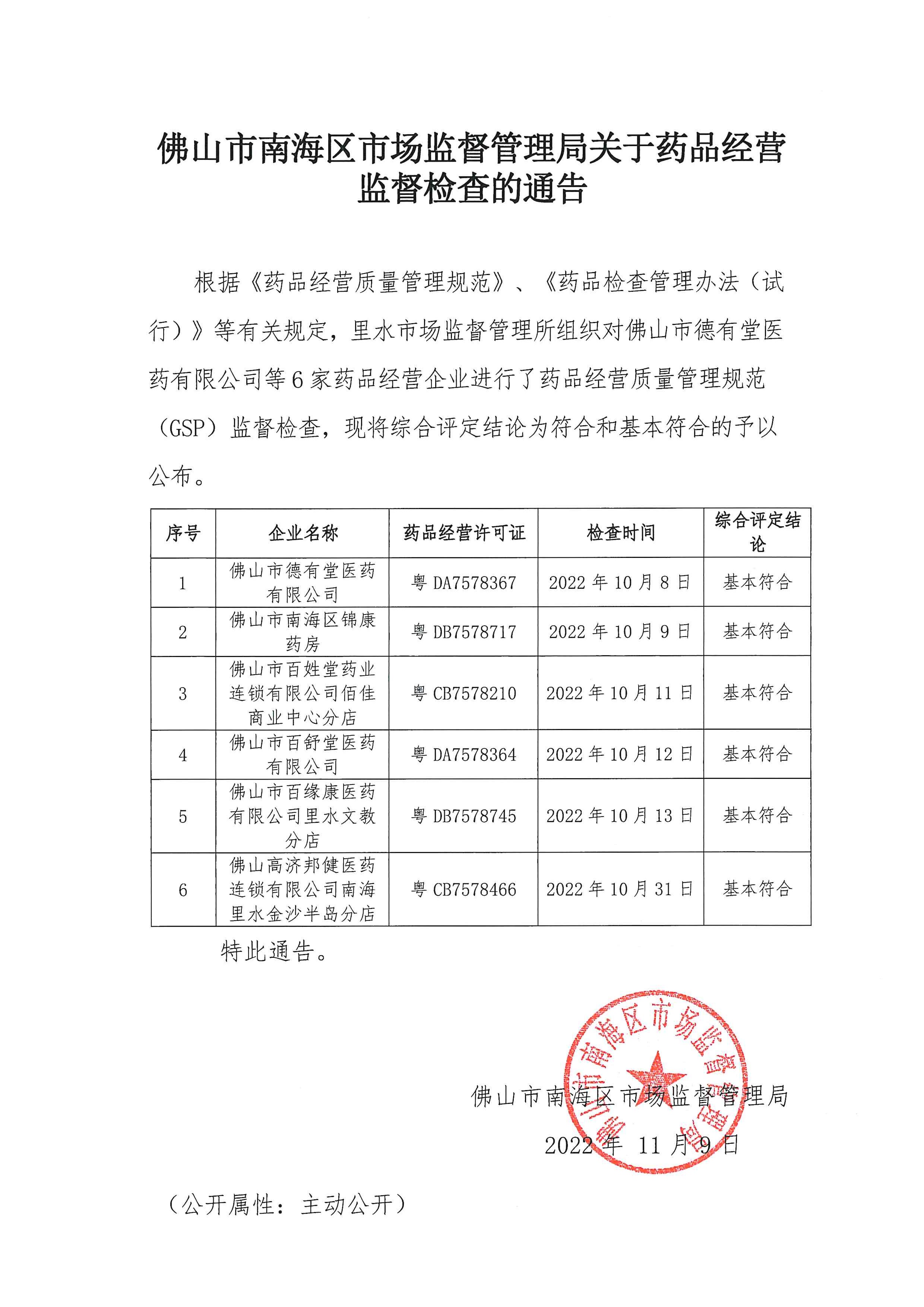 佛山市南海區(qū)市場(chǎng)監(jiān)督管理局關(guān)于藥品經(jīng)營(yíng)監(jiān)督檢查的通告（2022-11-9）.jpg