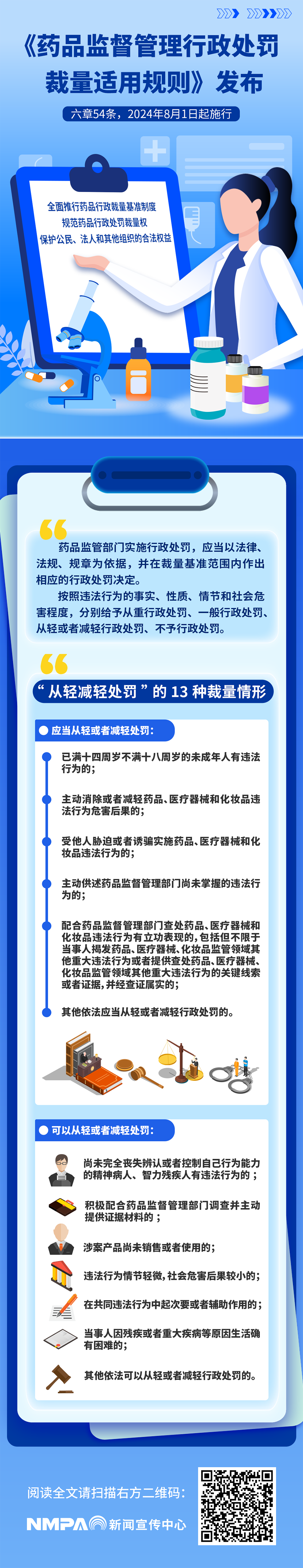 3豎.png